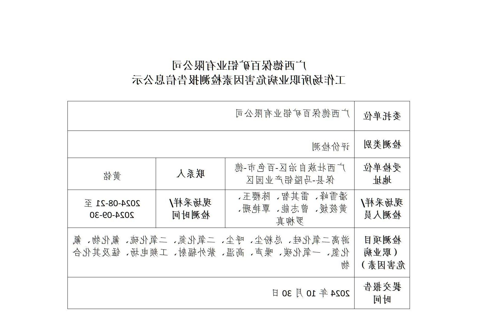 广西德保百矿铝业有限公司工作场所职业病危害因素检测报告信息公示